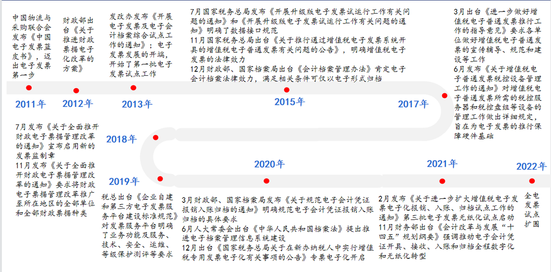 澳门开彩结果