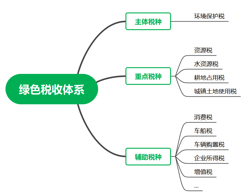 澳门开彩结果