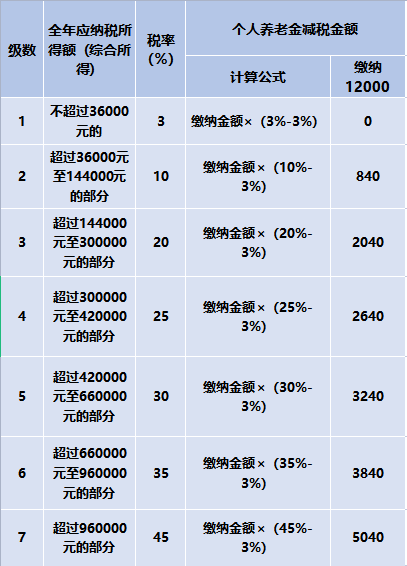 澳门开彩结果