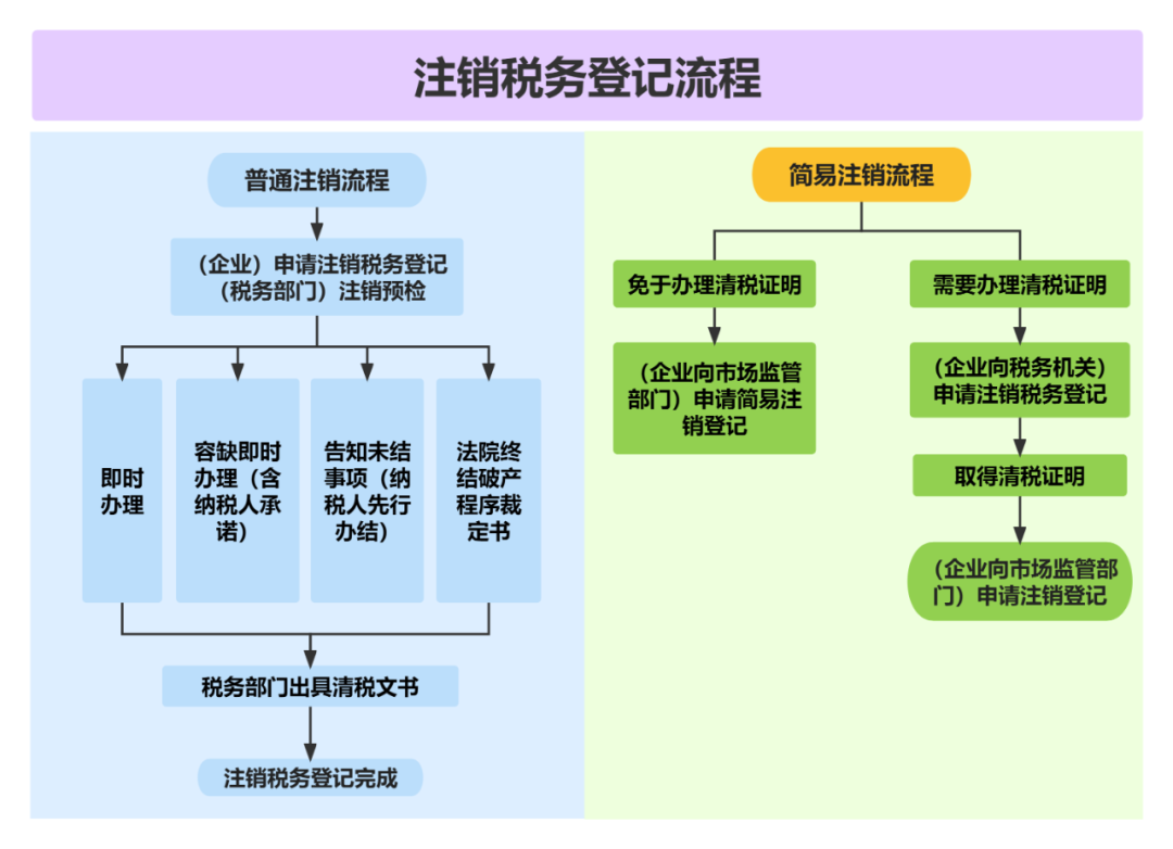 澳门开彩结果