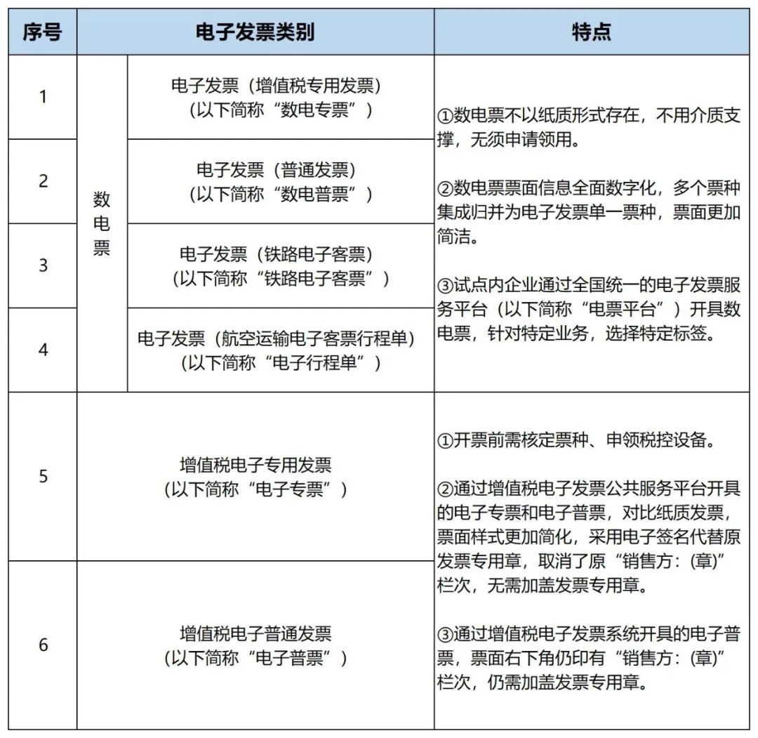 澳门开彩结果