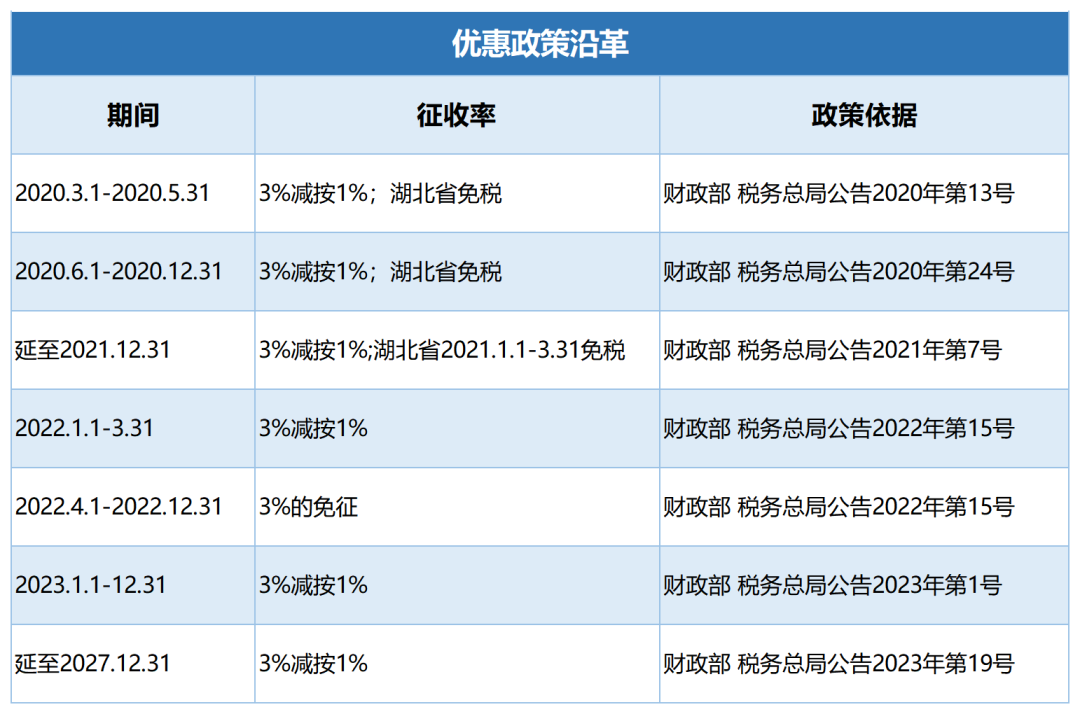 澳门开彩结果