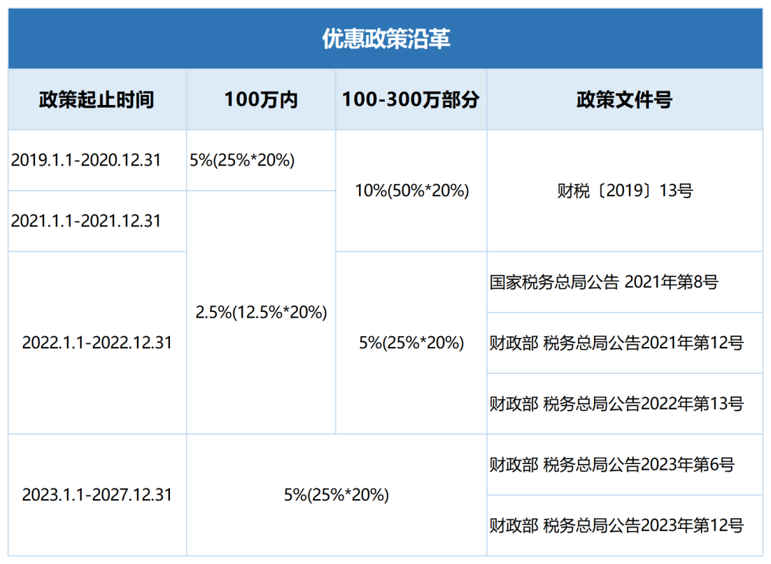 澳门开彩结果