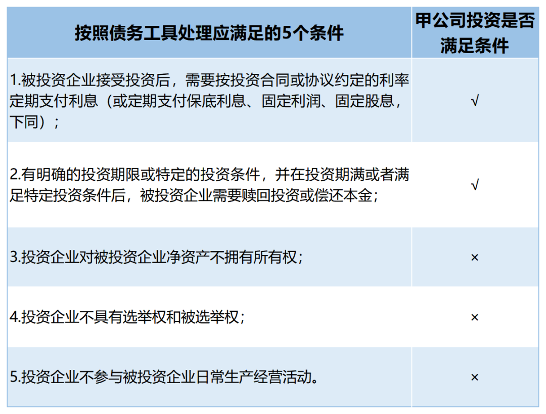 澳门开彩结果