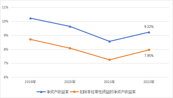 澳门开彩结果