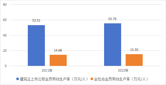 澳门开彩结果