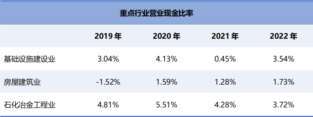 澳门开彩结果