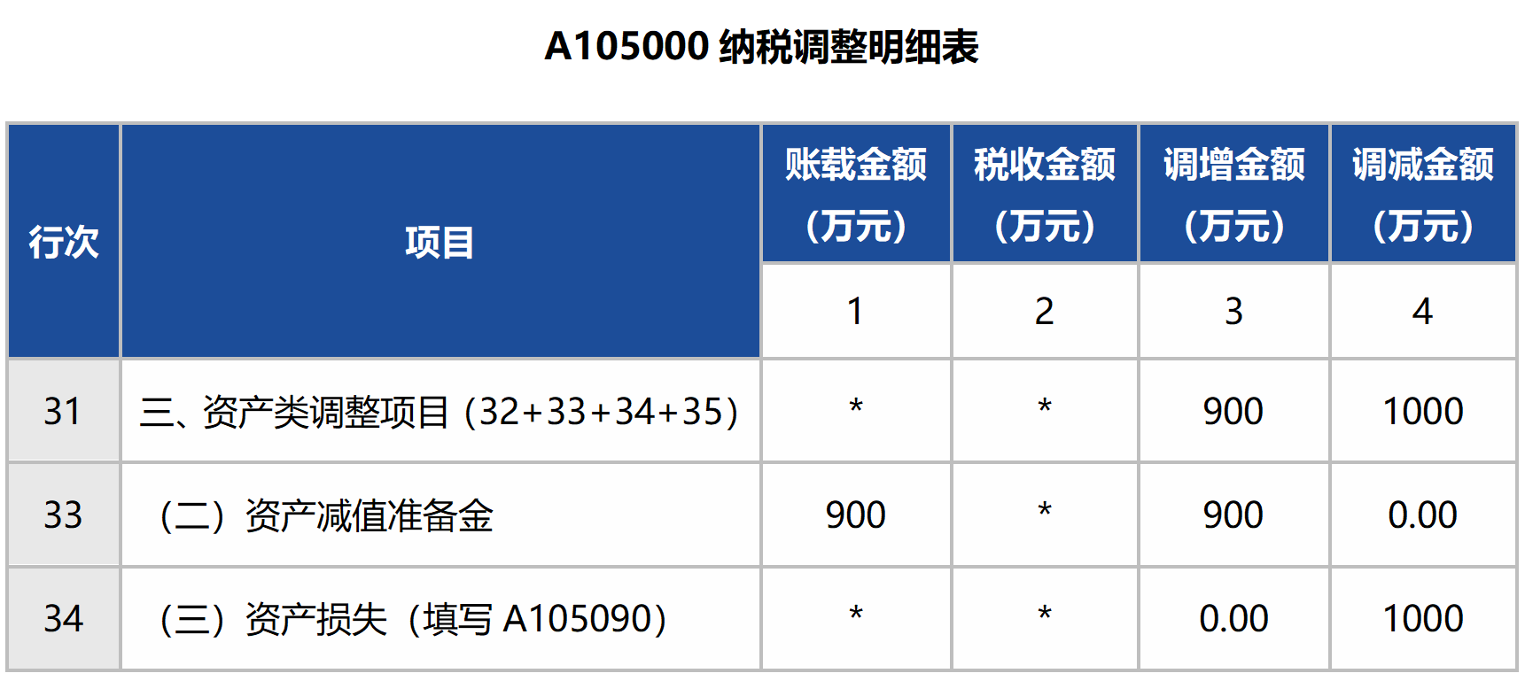 澳门开彩结果