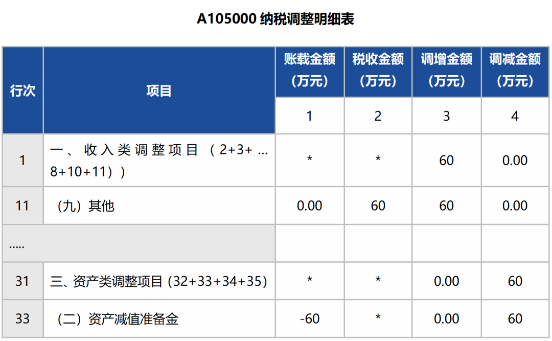 澳门开彩结果