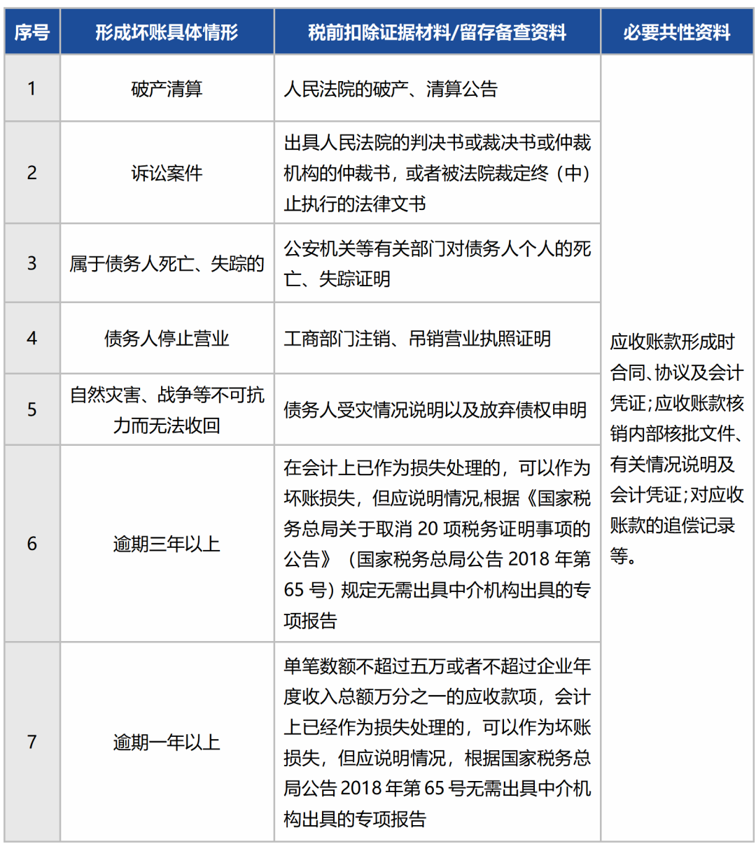 澳门开彩结果