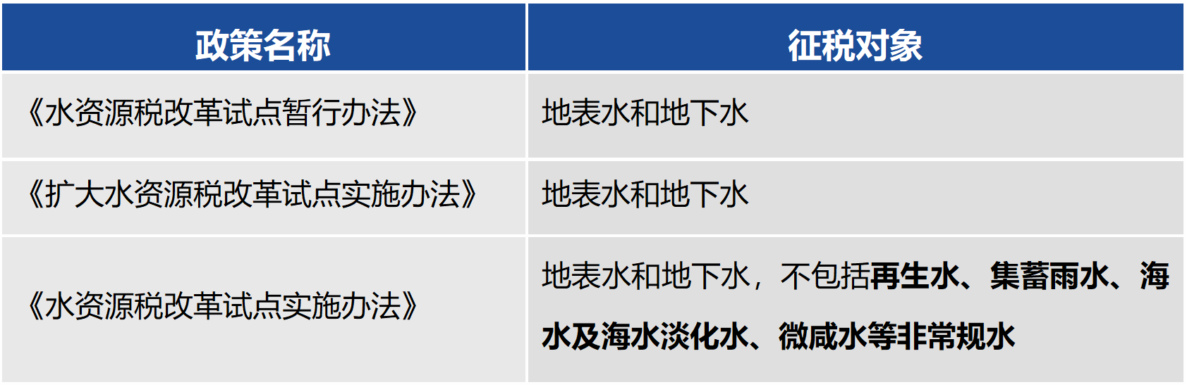 澳门开彩结果