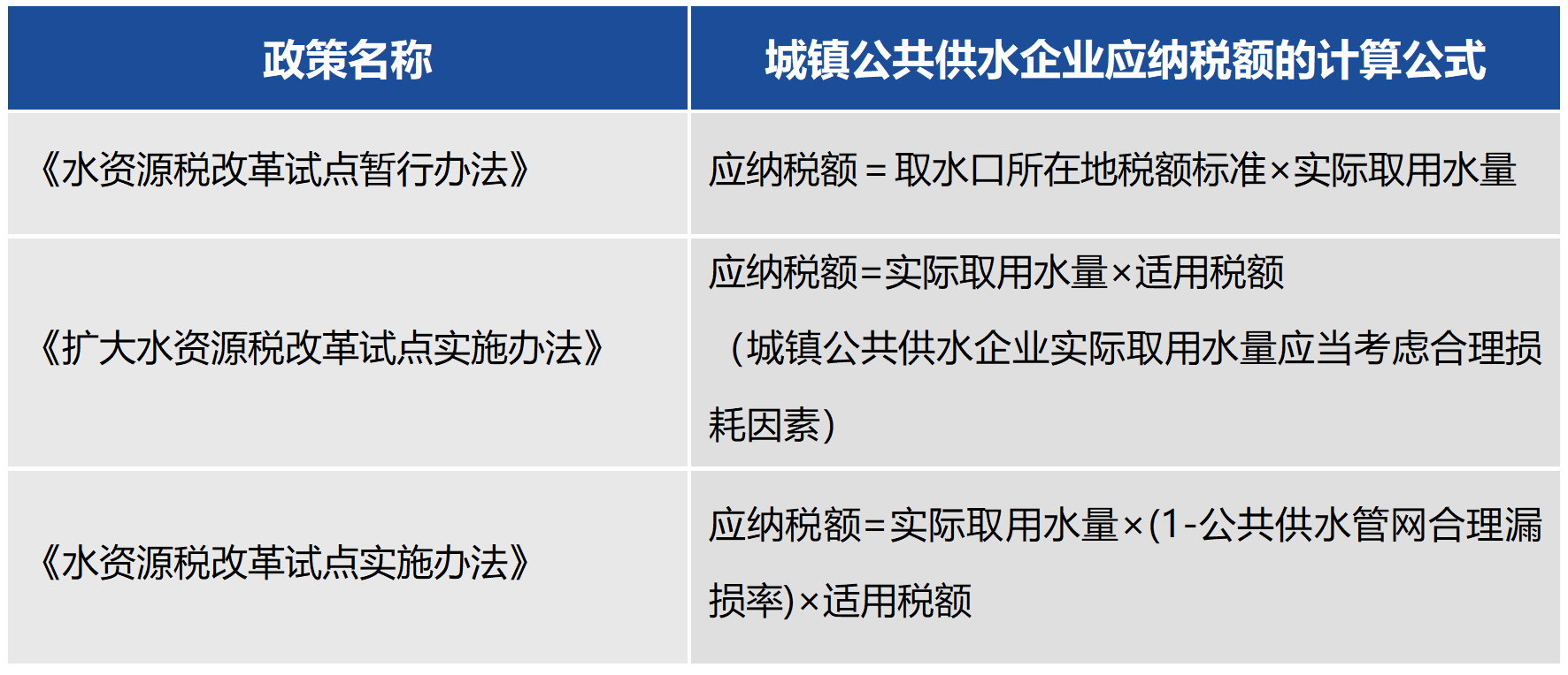 澳门开彩结果