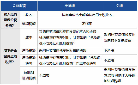 澳门开彩结果